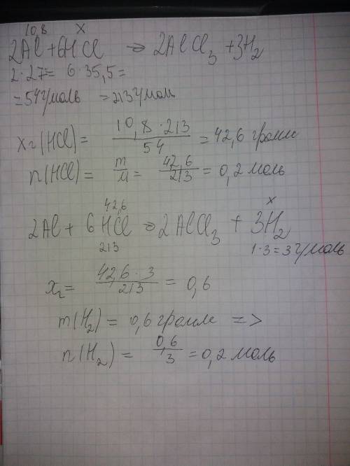 Решить рассчитай массу и количество вещества соляной кислоты (hci) которое прореагирывало с 10,8г. а