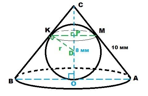 Высота конуса 8мм, образующая боковой поверхности 10 мм. найдите: 1. радиус вписанного шара; 2. длин