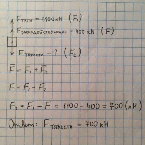 Определите силу тяжести ,действующую на груз,если подъемный кран поднимает этот груз с с силой 1100к