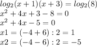 log_{2}(x + 1)(x + 3 ) = log_{2}(8 ) \\ x {}^{2} + 4x + 3 - 8 = 0 \\ x {}^{2} + 4x - 5 = 0 \\ x1 = (- 4 + 6):2 = 1 \\ x2 = (- 4 - 6 ):2= -5