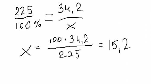 Из 225 кг руды получили 34.2кг меди . каково процентное содержание меди в руде? решение!