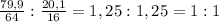 \frac{79,9}{64} : \frac{20,1}{16}= 1,25:1,25=1:1