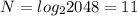 N = log_{2} 2048 = 11