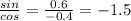 \frac{sin}{cos} = \frac{0.6}{-0.4} =-1.5
