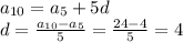 a_{10} = a_{5} + 5d \\&#10;d = \frac{a_{10} - a_{5}}{5} = \frac{24 - 4}{5} = 4