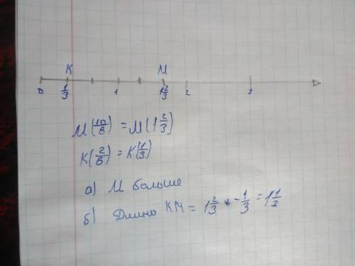 Начертите координатный луч с единичным отрезком,5 клеткам.и отметьте на нем точки к(2/6) и м(10/6) а