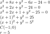 x^2+8x+y^2-6x-24=0&#10;\\x^2+2x+y^2-24=0&#10;\\x^2+2x+1+y^2-25=0&#10;\\(x+1)^2+y^2=25&#10;\\(x+1)^2+y^2=5^2&#10;\\C(-1;0)&#10;\\r=5