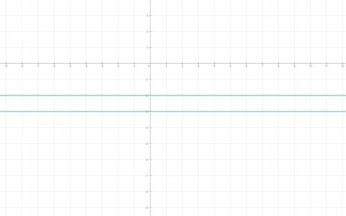 Решите графически систему уравнений { у= 2 − 4, 2 + у+ 1 = 0