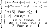 \left \{ {{|x+2+x+4|-8=x,x&#10;\geq -4} \atop {|x+2-x-4|-8=x,x\ \textless \ -4}} \right. \\ \left \{&#10;{{|2x+6|-8=x,x \geq -4} \atop {|-2|-8=x,x\ \textless \ -4}} \right. \\ \left \{&#10;{{ \left \{ {{2x+6-8=x,x \geq -3} \atop {-2x-6-8=x,-4 \leq x \ \textless \ -3}}&#10;\right. } \atop {2-8=x,x\ \textless \ -4}} \right.