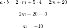 a\cdot b=2\cdot m+5\cdot 4=2m+20\\ \\ ~~~~~~~~~~~~2m+20=0\\ \\ ~~~~~~~~~~~~~~m=-10
