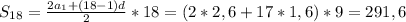 S_{18}= \frac{2a_{1}+(18-1)d}{2} *18=(2*2,6+17*1,6)*9=291,6