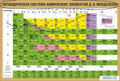 Относительная молекулярная масса кальция