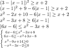 \\(3-|x-1|)^2 \geq x+2 \\(x-1)^2+9-6|x-1| \geq x+2 \\x^2-2x+10-6|x-1| \geq x+2 \\x^2-3x+8 \geq 6|x-1| \\|6x-6| \leq x^2-3x+8 \\ \left \{ {{6x-6 \leq x^2-3x+8} \atop {6x-6 \geq -x^2+3x-8}} \right. \\ \left \{ {{x^2-9x+14 \geq 0} \atop {-x^2-3x-2 \leq 0}} \right.