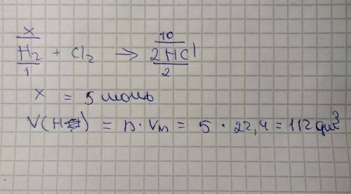 Объем водорода (н. необходимый для получения 10 моль хлороводорода