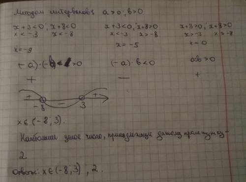 Решите неравенство и найдите наибольшее целое число (x+8)*(x+3)< 0