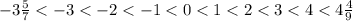 - 3 \frac{5}{7} < - 3 < - 2 < - 1 < 0 < 1 < 2 < 3 < 4 < 4 \frac{4}{9}