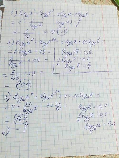 Много, потому и много : 1) log a (a^4/b^3), если log b (a) = 1/6 2) log b (a^6*b^99), если log a √b