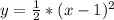 y = \frac{1}{2} *(x-1)^{2}