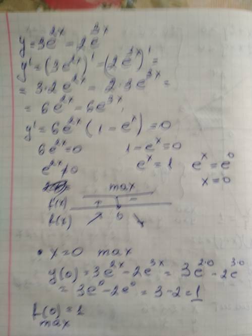 Найти точки экстремума и значение функции в этих точках y=3e^2x - 2e^3x