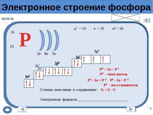 Необходимое количество электронов для завершения внешнего уровня атома фосфора