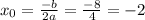 x_0= \frac{-b}{2a}= \frac{-8}{4}=-2