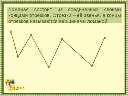 Что такое ламана? и как её чертить 5 ланок по 2 см.