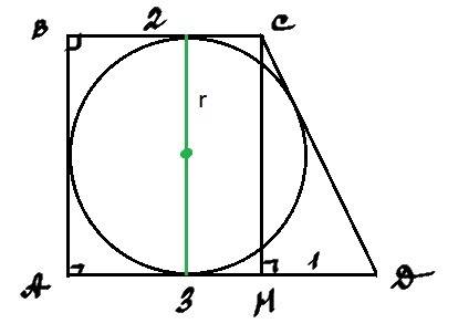 Впрямоугольную трапецию вписана окружность. найдите ее радиус, если основания трапеции 2см и 3см