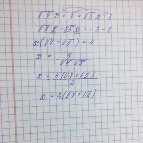 Объясните, подробно это уравнение: √7x+1=√5x-3