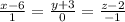 \frac{x-6}{1} = \frac{y+3}{0} = \frac{z-2}{-1}