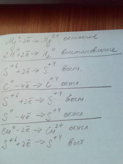 Установите соответствие между окислительно-восстановительным процесом. 9класс ​​