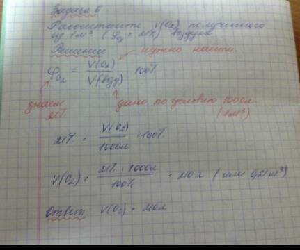 Вычислите объем кислорода, полученного из 1 кубического метра воздуха, если известно, что массовая д