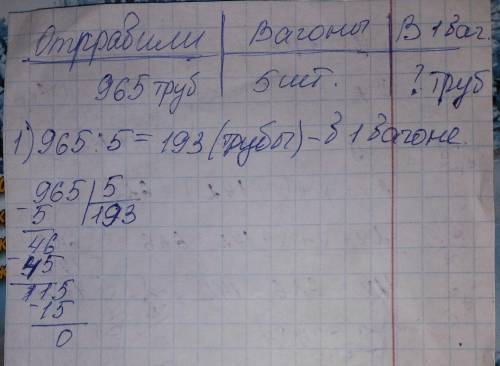 Завод отправил заказчикам по железной дороге 965 труб, погрузив их поровну в 5 товарных вагонов. ско