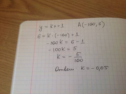 Если график функции y=kx+1 проходит через точку а(-100; 6) , то k равно !