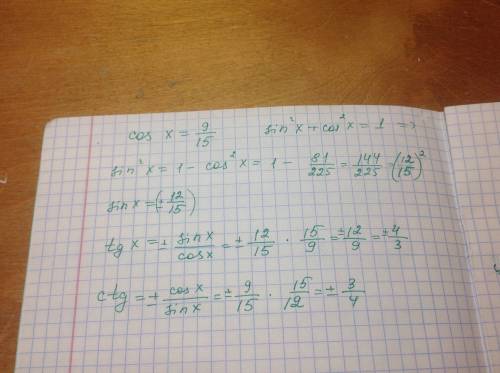 Найти sin x, tg x, ctg x, если cos x = 9/15