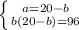 \left \{ {{a=20-b} \atop {b(20-b)=96}} \right.