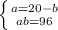 \left \{ {{a=20-b} \atop {ab=96}} \right.