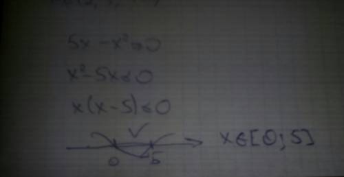 Решите неравенство 5x-x^2> или=0