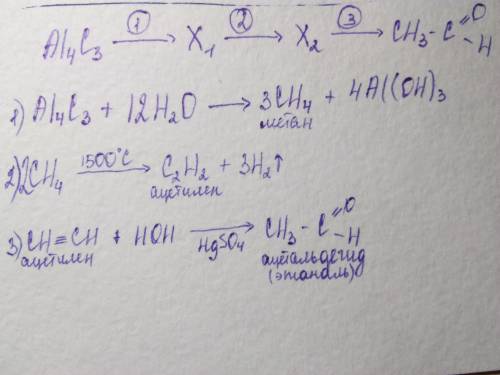 Составить уравнение реакции, соответствующее схеме превращений al4c3 (1) (2)