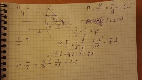 Светящаяся точка расположена на расстоянии h=0,2м от главной оптической оси вогнутого зеркала, а её
