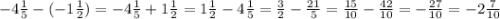 - 4 \frac{1}{5} - ( - 1 \frac{1}{2} ) = - 4 \frac{1}{5} + 1 \frac{1}{2} = 1 \frac{1}{2} - 4 \frac{1}{5} = \frac{3}{2} - \frac{21}{5} = \frac{15}{10} - \frac{42}{10} = - \frac{27}{10} = - 2 \frac{7}{10}