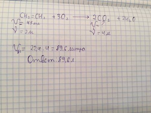 Рассчитайте объём углекислого газа, образовавшегося при сгорании 45мл этилена.