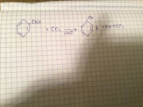 При пропускании углекислого газа через раствор фенолята натрия 1)выделится фенол 2)реакция не пойдет