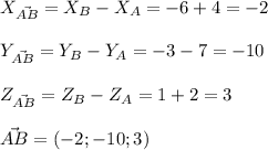 X_{ \vec {AB}} = X_B-X_A= -6 + 4 = -2 \\ \\ Y_{ \vec {AB}}=Y_B-Y_A=-3-7=-10 \\ \\ Z_{ \vec {AB}}=Z_B-Z_A=1+2=3 \\ \\ \vec {AB} = (-2; -10; 3)