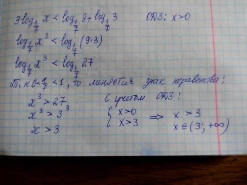Разобраться . 0 < 1/7 < 1 следовательно, x^3 < 0 => x< 0 x^3 > 27 x> 3 так?