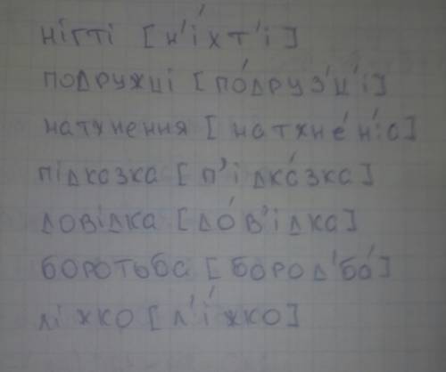 Фонетична транскрипція слова нігті подружці, натхнення, підказка, довідка, боротьба, ліжко