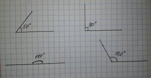 Начертить угол 50; 90; 120; 180 с транспортиром ,фото скиньте