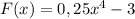 F(x)=0,25x^4-3