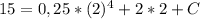 15=0,25*(2)^4+2*2+C