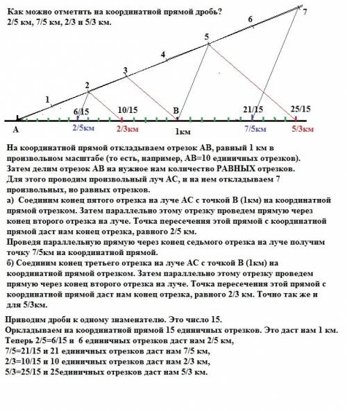 Как можно отметить на координатной прямой дробь? 2/5 км, 7/5 км, 2/3 и 5/3 км.