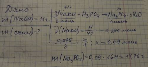 Какая масса соли, которая получилось при взаимодействии гидроксида натрия и фосфорной кислотой, масс